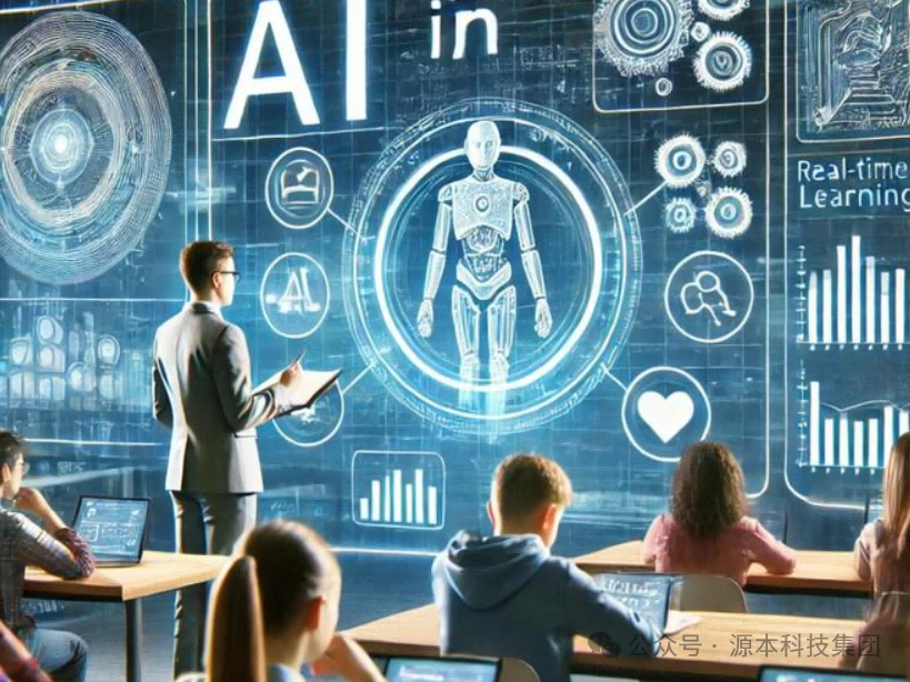 艾弗森贝博ballbet官网科技-本科生掌握大数据、云原生、AI-竞赛保研求职的“超车秘籍”来了！